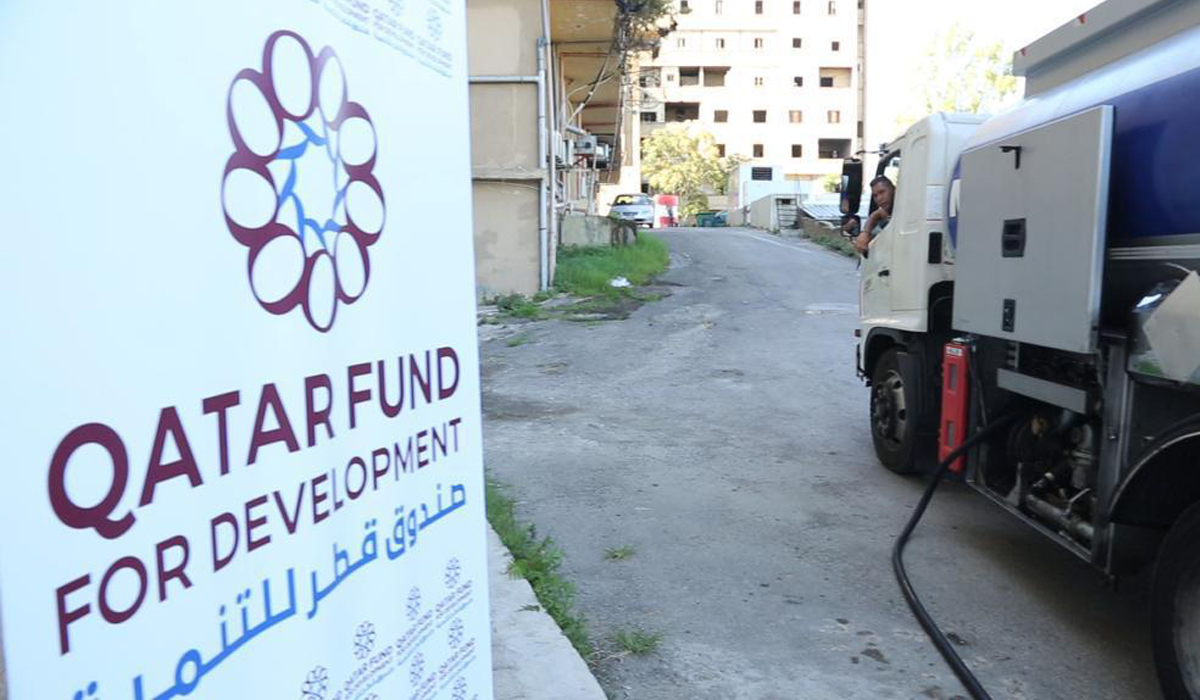 Qatar Fund